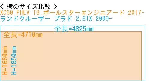 #XC60 PHEV T8 ポールスターエンジニアード 2017- + ランドクルーザー プラド 2.8TX 2009-